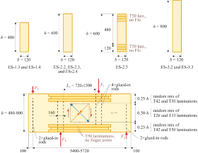 Research_4_8_Timber_Engineering_neu.png