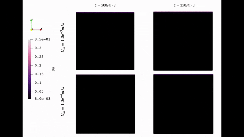 2DFingers-ezgif.com-optimize.gif