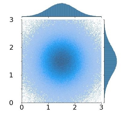 Droplet+dispersion.jpeg