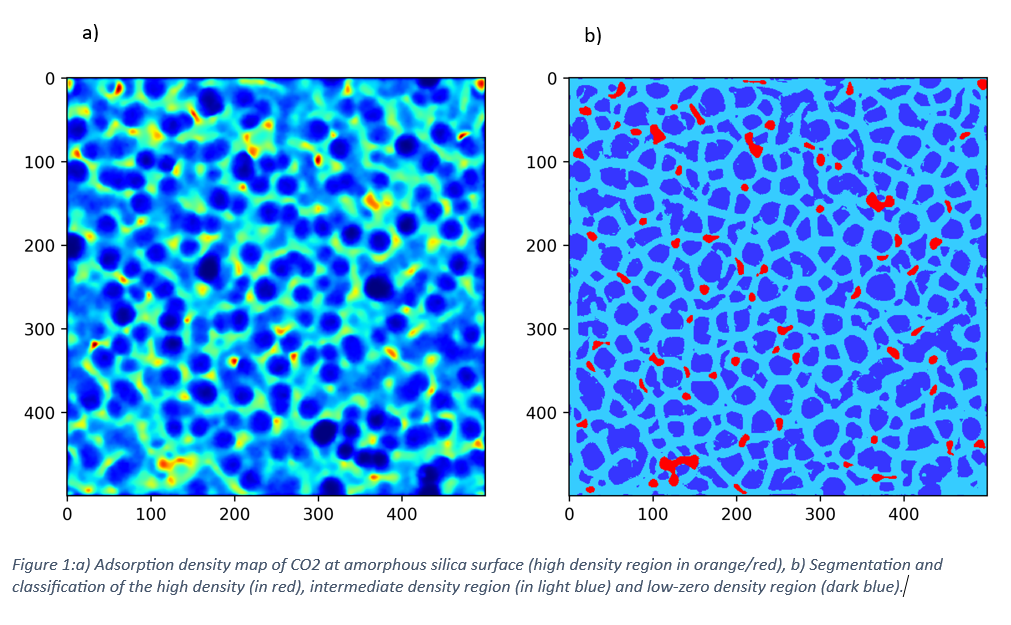 adsorption+pic+bigger.png