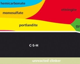 Thermodynamic+gems-grafik+275x220.jpg