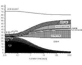 thermodynamic+modeling+275x220.jpg