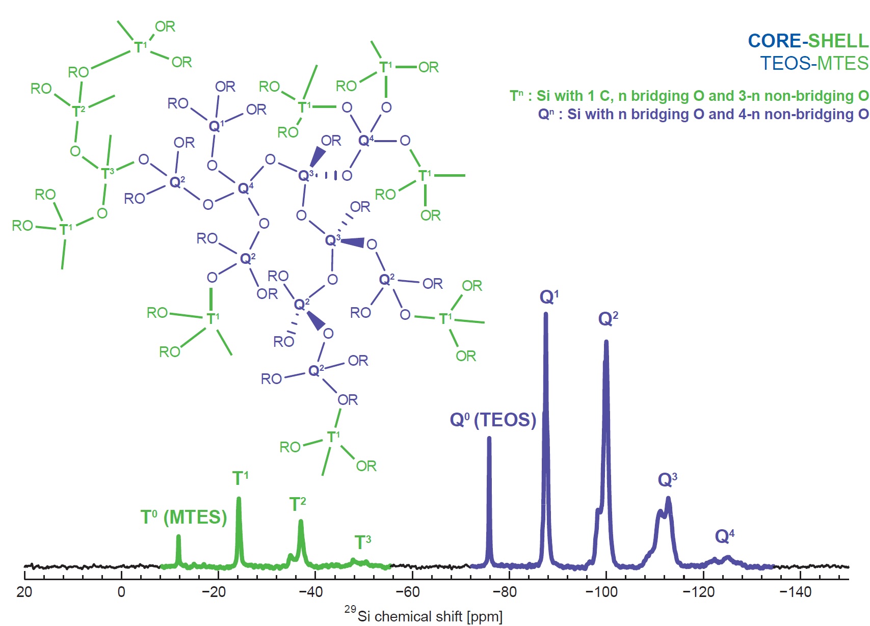 /documents/56010/20565576/13_FunctionalPolyethoxysiloxanes.jpg/f7255438-4ef6-4594-85a0-e8433b8ad4bf?t=1649109906555