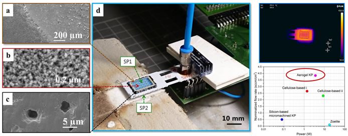/documents/56010/231051/AdvancedAerogelApplication.jpg/339058ac-60db-4e8d-9af7-7d1e6c431c13?t=1449045817567