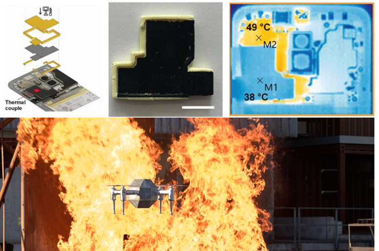 Sensors%2C+Joule+heaters+etc.png