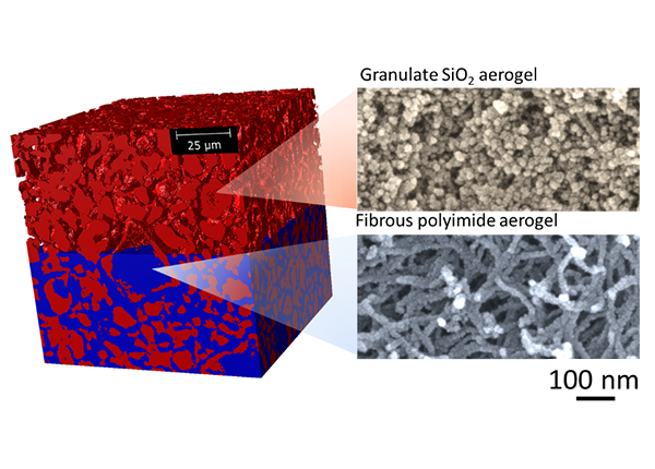 05.+Polyimide_aerogels_thumbnails.png
