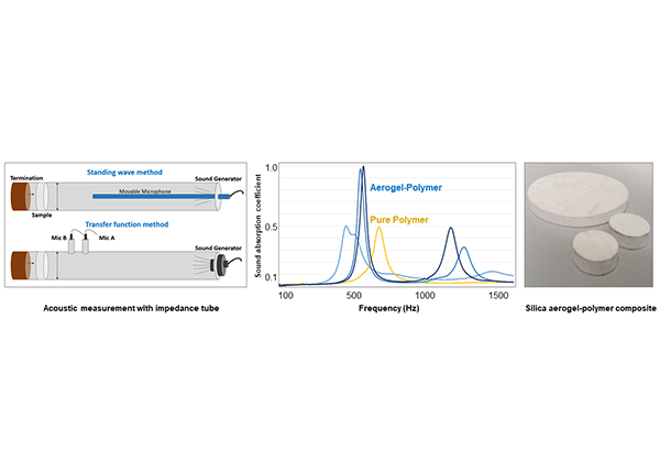 08.+Acoustic_properties_of_aerogels_thumbnails.png