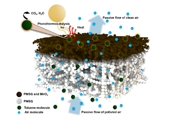 10.+Thermal_transpiration-thumbnails.png