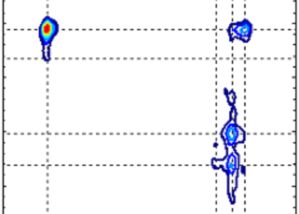 12.+AdvancedCharacterization_thumbnail.png
