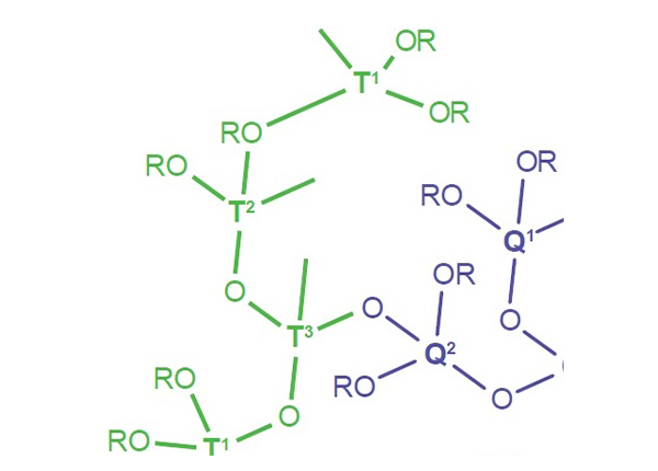 13.+FunctionalPolyethoxysiloxanes_thumbnails.png