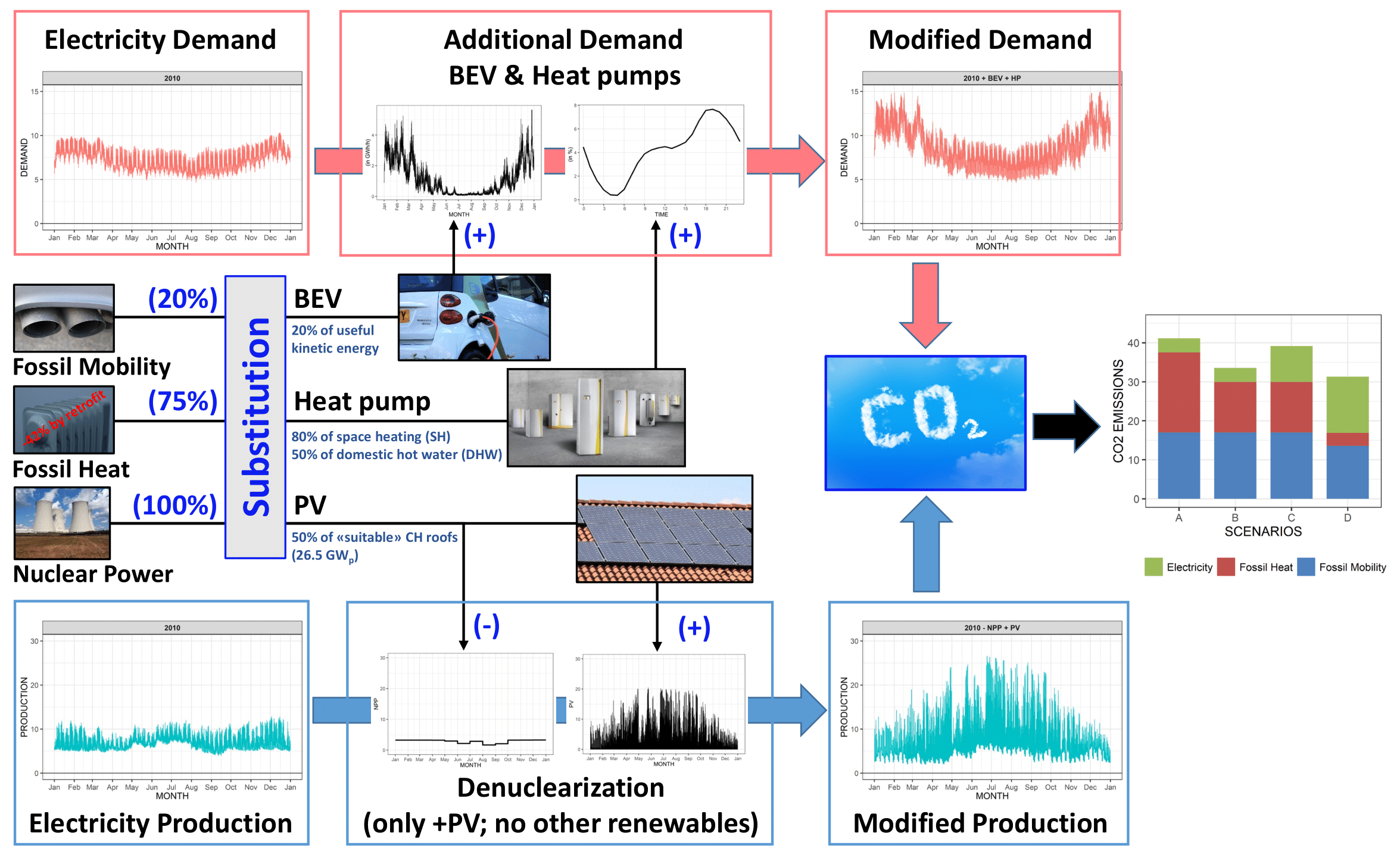 EBH_Graphical_Abstract.png