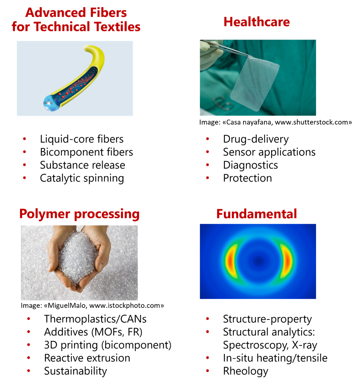 Bild+Fibers+for+Technical+Applications.png