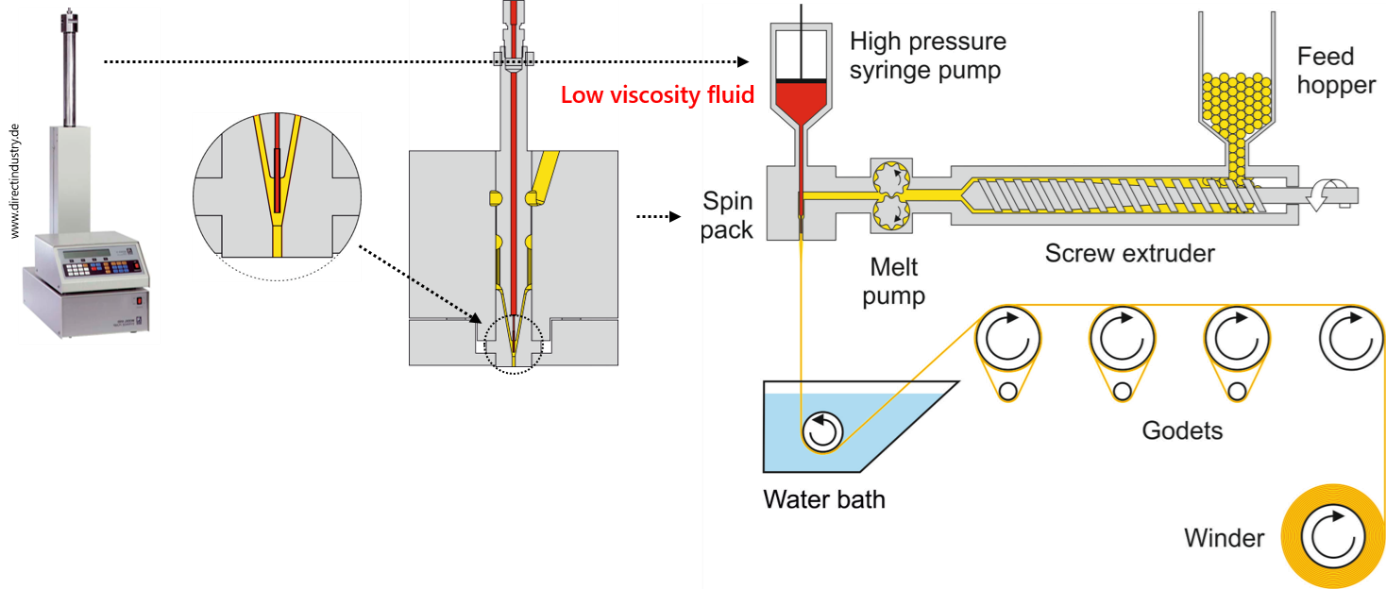 Bild1+Liquid-core+fibers.bearbeitet+3.png