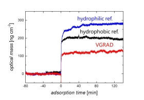 Interacting+sub-surface+VGRAD.jpg