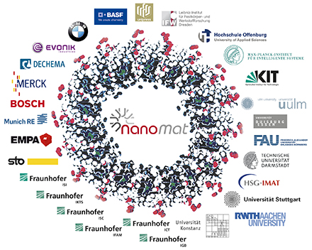 Nanomat.jpg