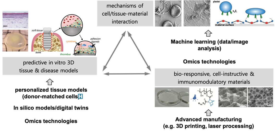 /documents/56059/5195227/Omics+2/6c401f70-a884-4d41-8908-6f3f7384ebc8?t=1629797851203