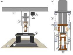 2021-ultrastabledrycryostat.JPG