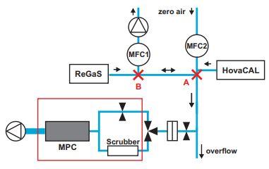 spectrometer.JPG