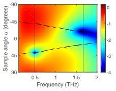 THZ-effiziency.JPG