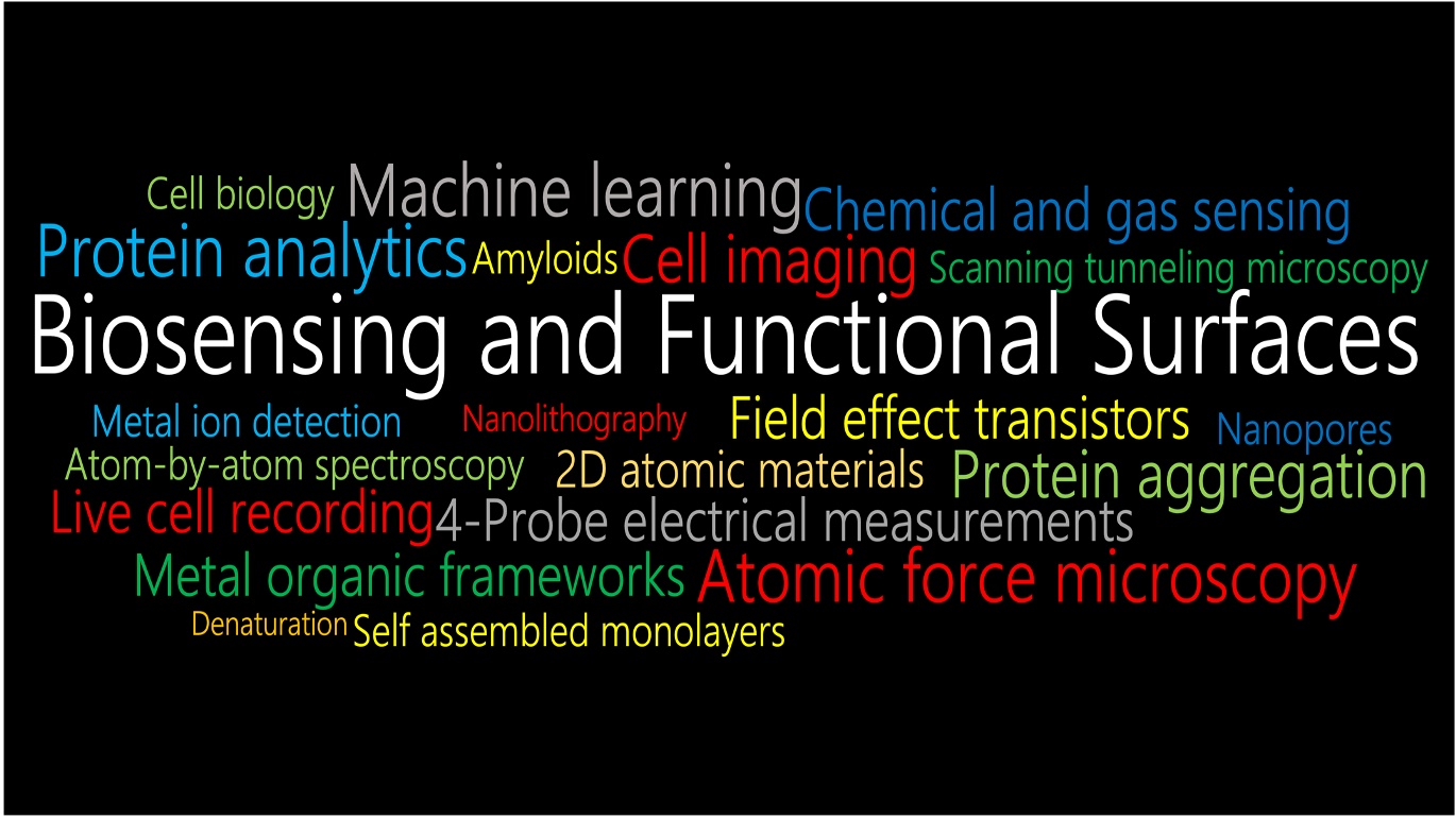 biosensing-summary.jpg