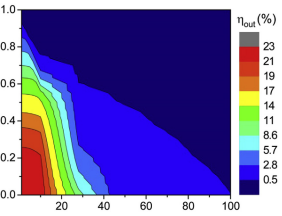2017-visiblelight-emitting.png