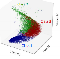 2019_clustering.png