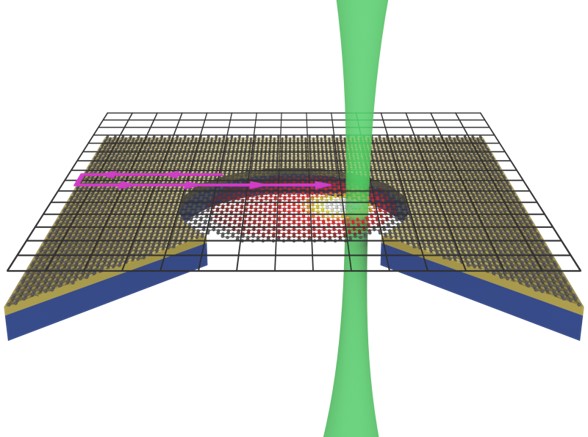 Carbonbased_Perrin_ThermalMapping.jpg