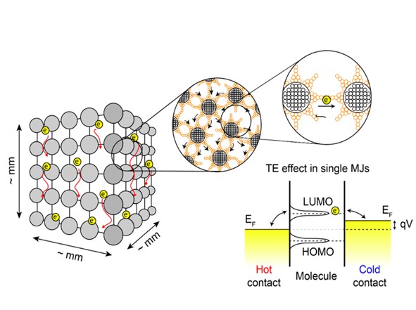 _QuantumDots.jpg