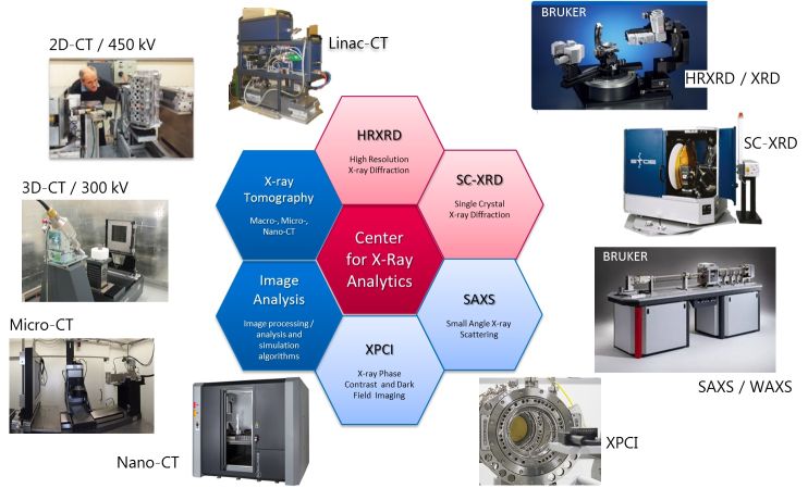 equipment+overview.jpg