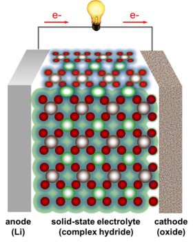 battery_280px.jpg