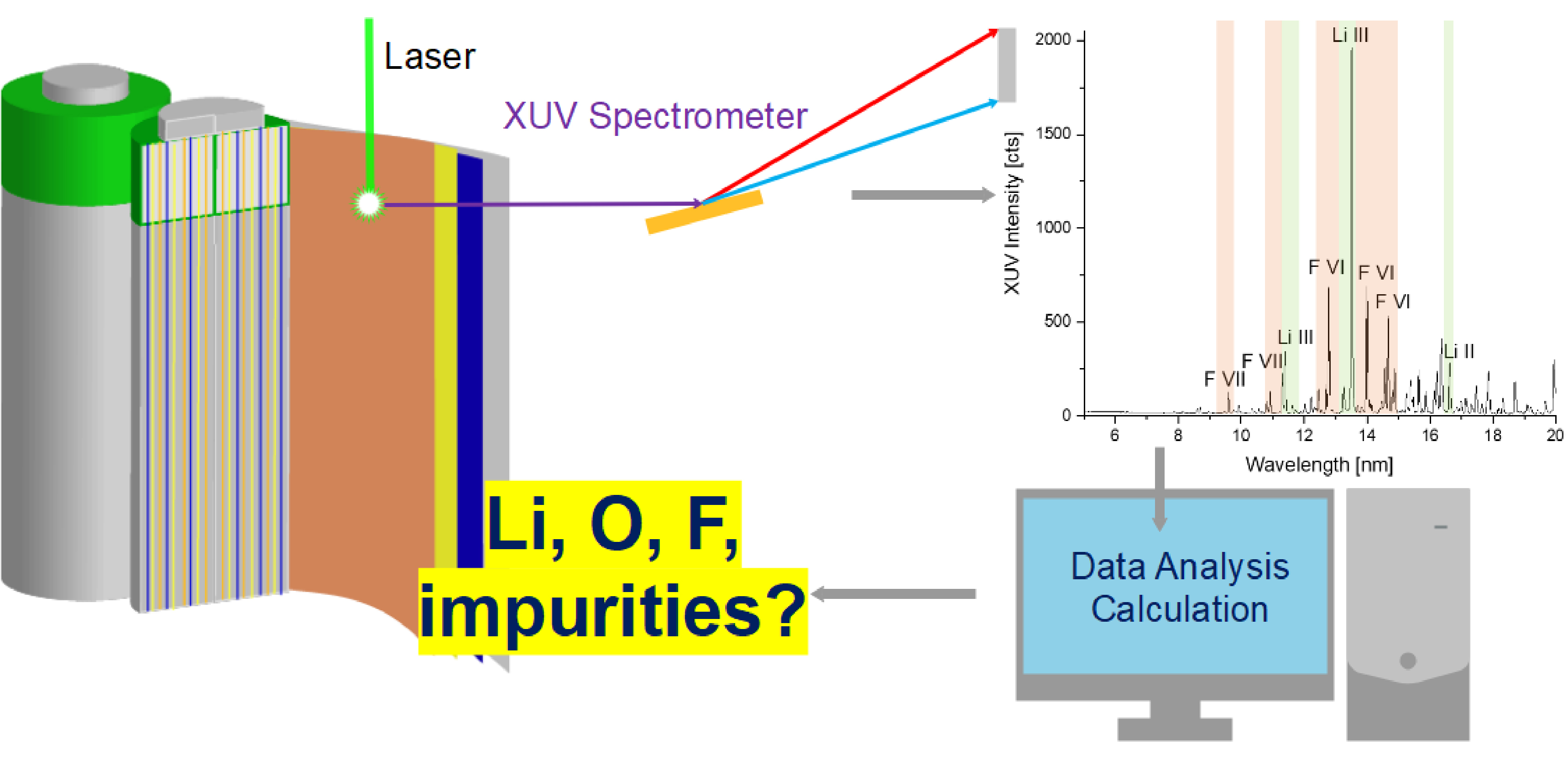 /documents/56094/15135969/LIXS_Fig_1.jpg/a0da6a7c-123e-47ad-8cc9-522f1e4e49c4?t=1645349694833