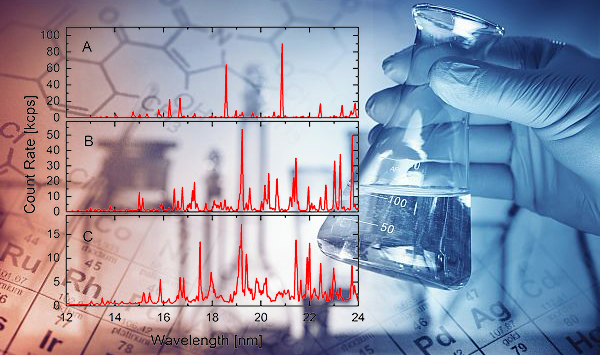 /documents/56094/98176/Advanced+Analytical+Technologies_Cover3.png/a703f2fd-f49d-454d-893a-830036d37a8e?t=1614007108063