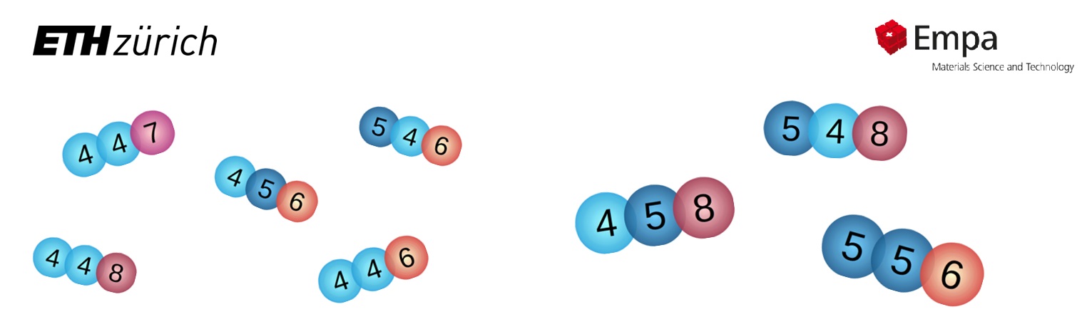 banner+clumped+isotopes.jpg