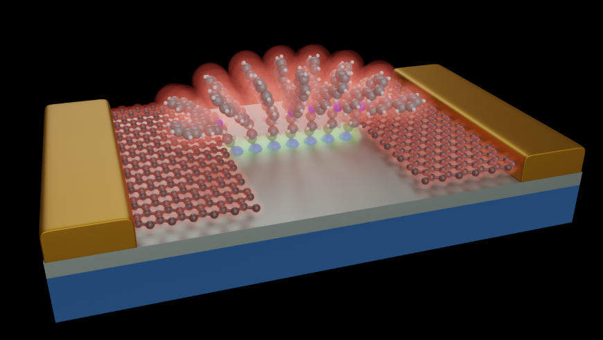 Bridge_Graphene_Stopperbild.png