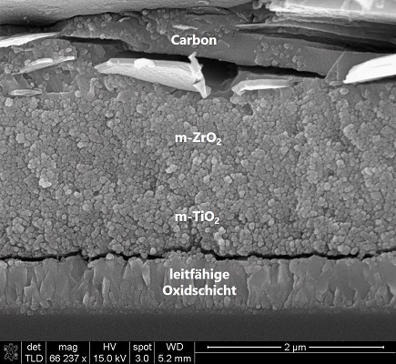 Querschnitt+Solarzelle+Mikroskop.jpg