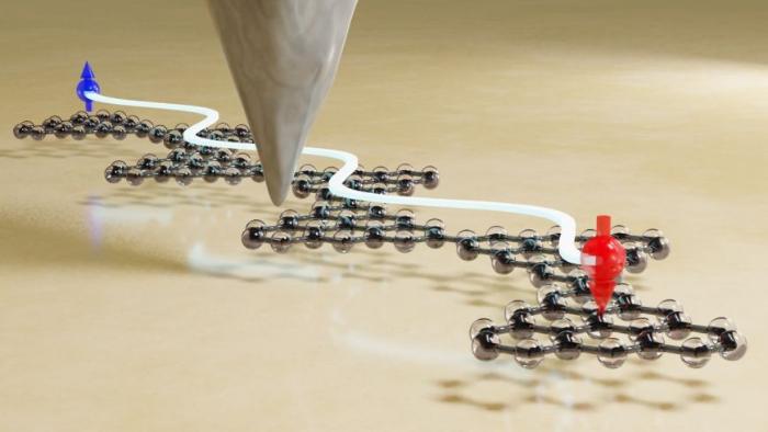 Quantum-magnets-1.jpg