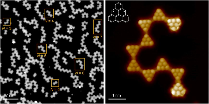 Newswise: Exotic magnetic states in miniature dimensions