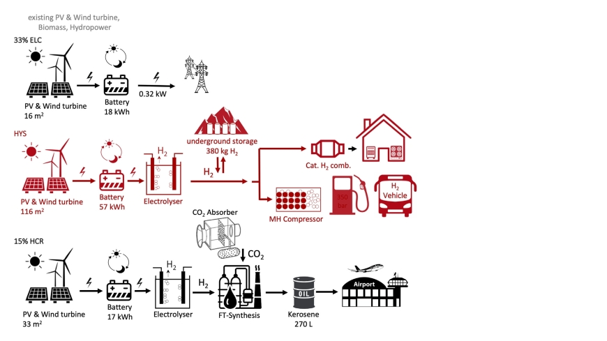 Figure-10-hydrogen-web.jpg