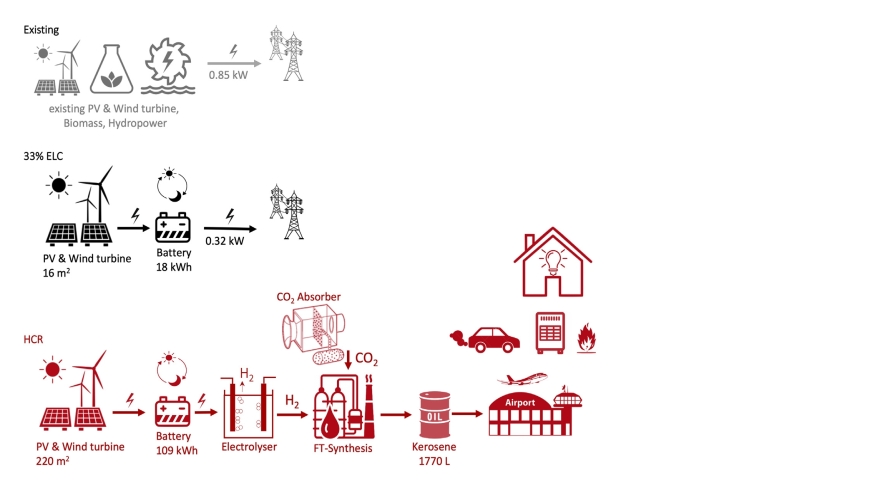 Figure-11-HCR-web.jpg