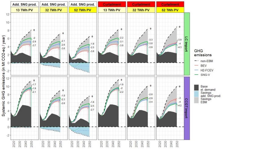 EBM-Grafik-web.jpg
