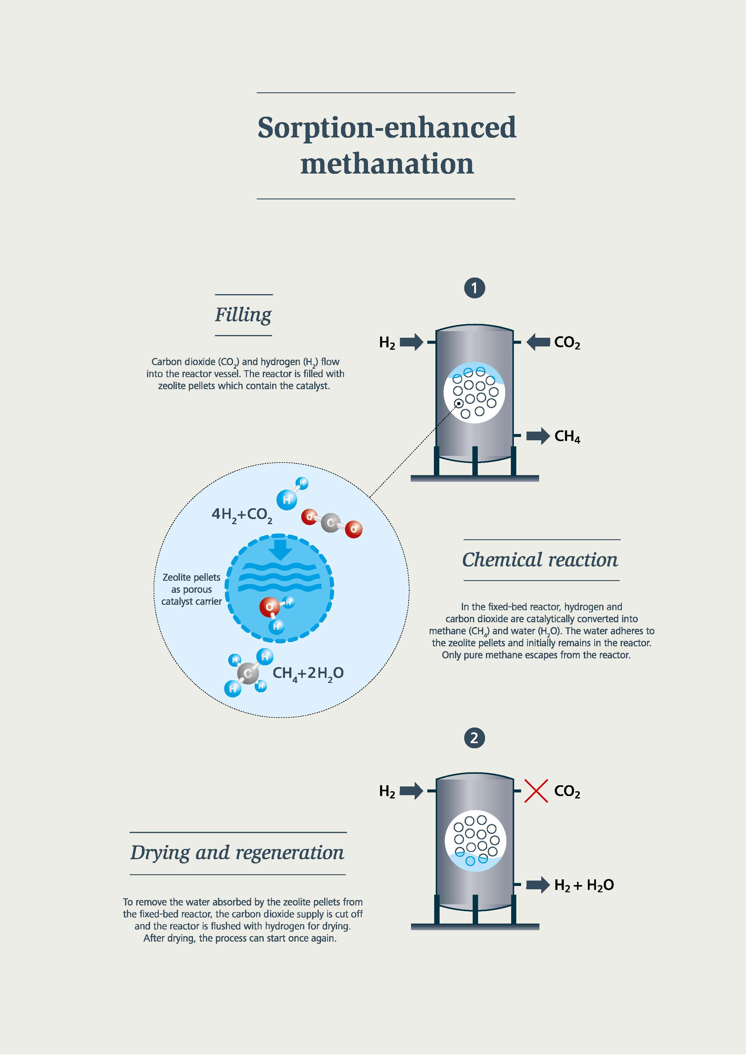 Infografik+EN.jpg