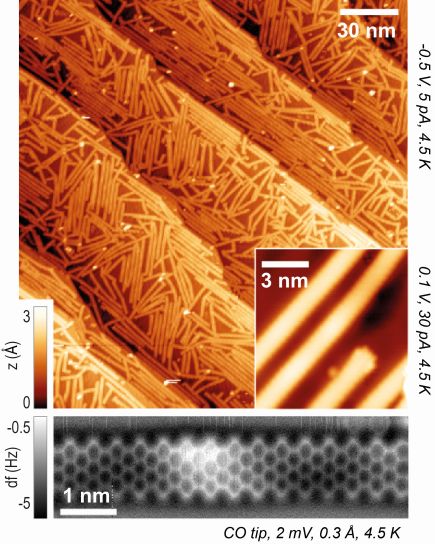 Nanoribbons_Structure.jpg