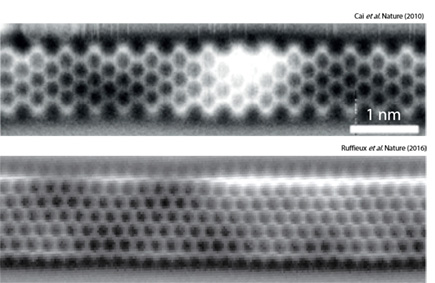nanoribbons-para2.jpg