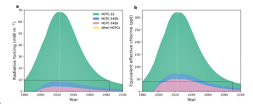nature-climate-para.png
