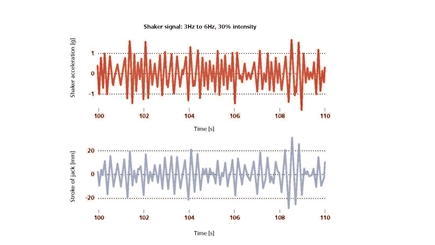 EQ84-Shaker-Grafik-EN.jpg