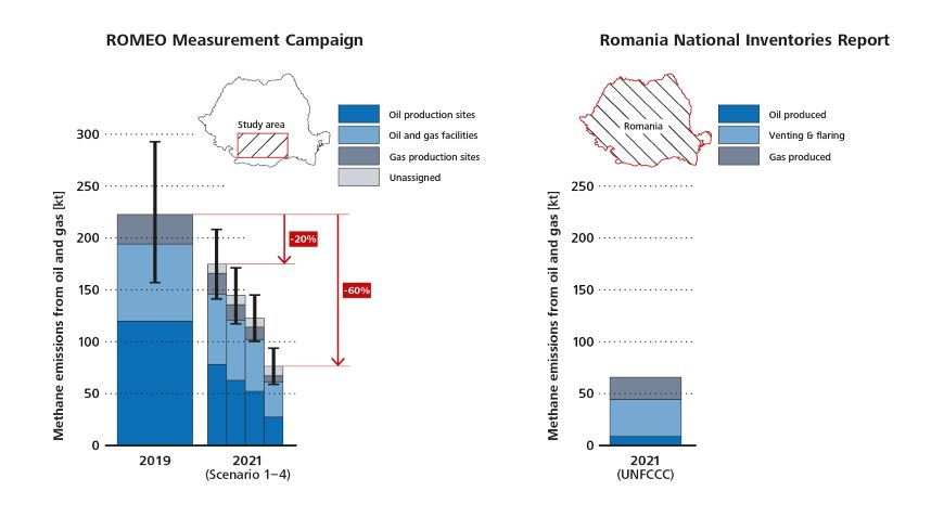 Grafik_ROMEO_16_9_EN-Para.jpg