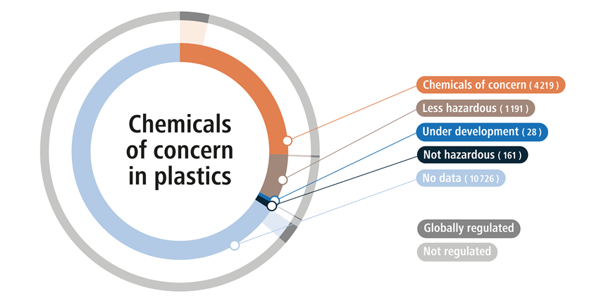 Plastik-Grafik-EN-870.png