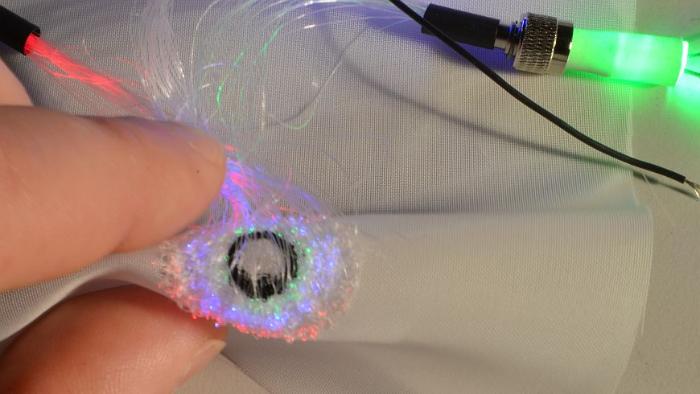e-medicine-textiles