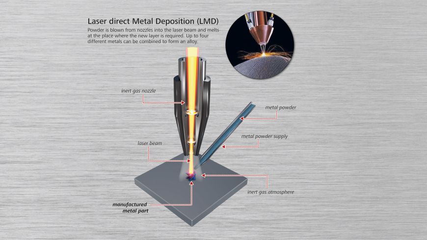 lmd_e-background-web.jpg