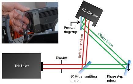 Terahertz_klein_EN.jpg